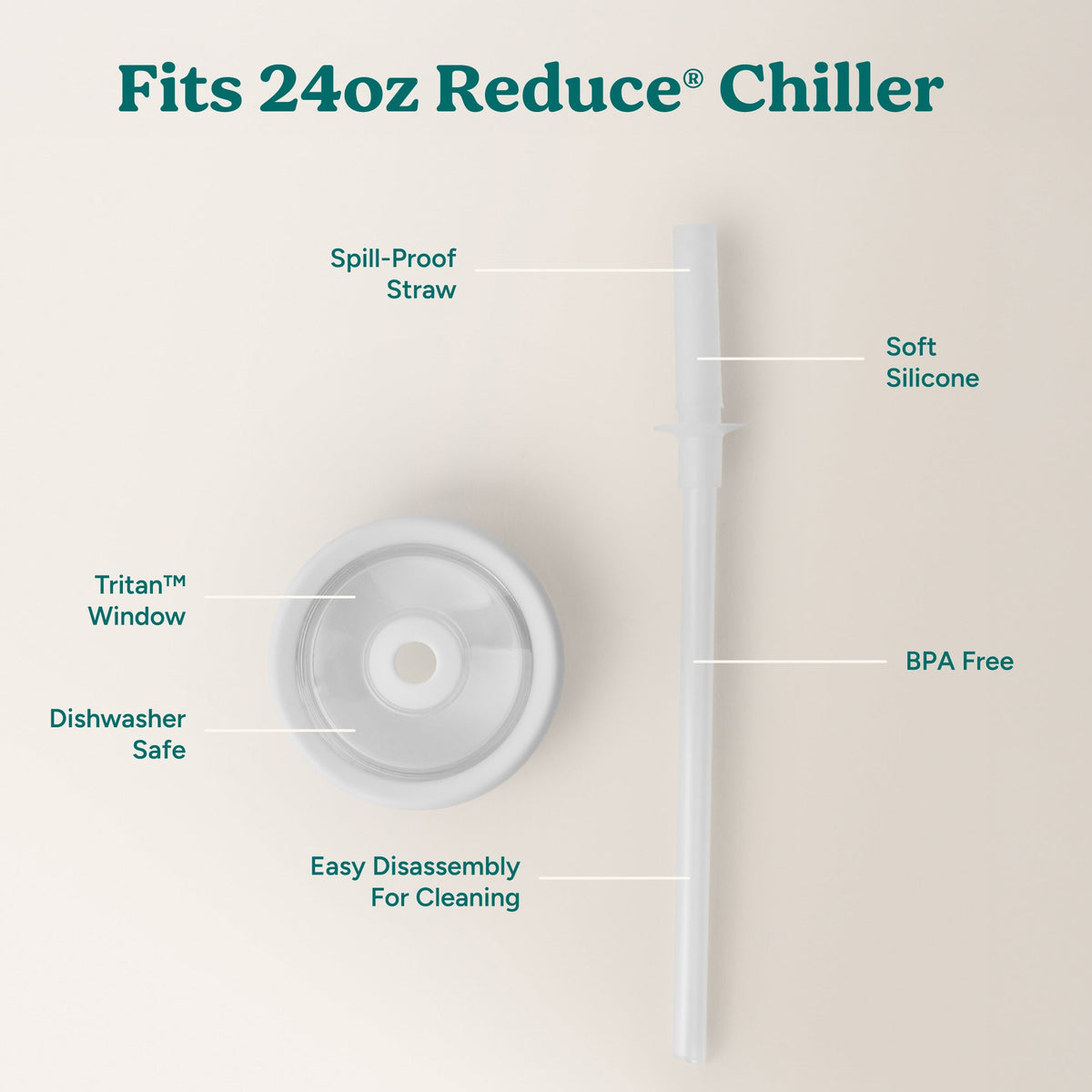 chiller-medium-lid-and-straw-set-o9 ChillerLid_24oz_Replacement-3_Clear.jpg