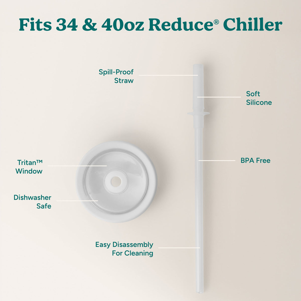 chiller-large-lid-and-straw-set-i3 ChillerLid_40oz_Replacement-3_Clear.jpg