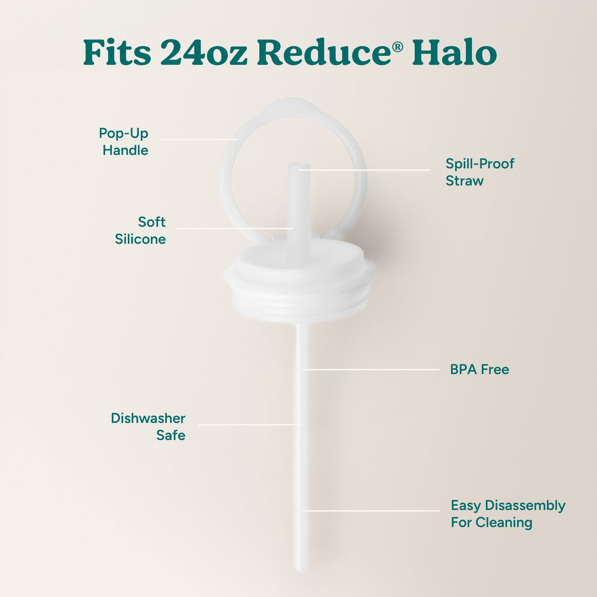 halo-medium-lid-and-straw-set-h5 HaloLid_24oz_Replacement-3_5a491c1e-16a1-4137-99f0-c960a4a77ab9_White.jpg