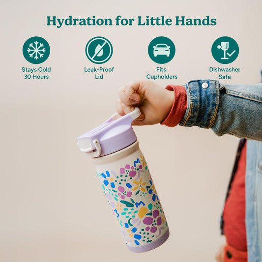 hydrate-pro-14-oz-j8 HydratePro14oz_AbstractFlowers-2_7db6a22b-3b54-4425-bcbc-9222a3d20ff3.jpg
